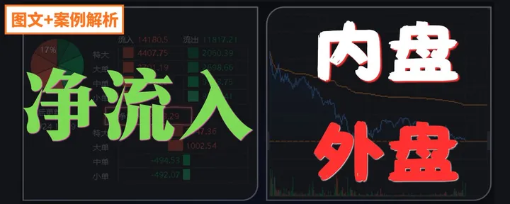 文章封面：为什么主力资金净流入，但价格却不涨反跌呢？内盘、外盘6句实战口诀。
