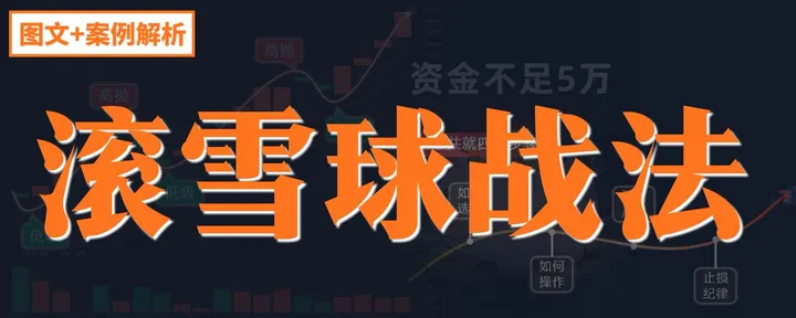 文章封面：小资金快速做大，简单4个步骤的滚雪球战法 