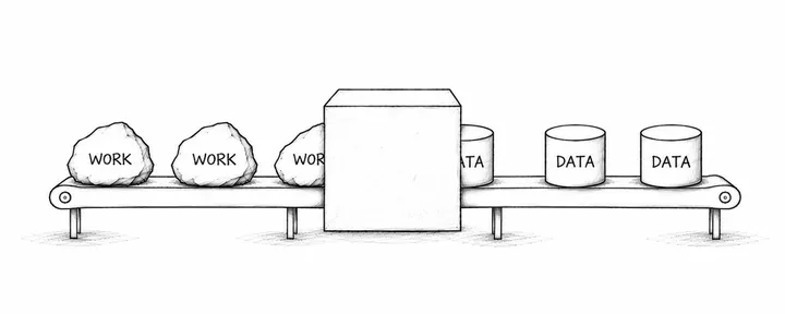 文章封面：Software Factories: It’s All About the Data (Architecture) 
