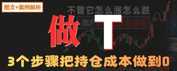 文章封面：3个步骤把持仓成本做到0，甚至是负数。