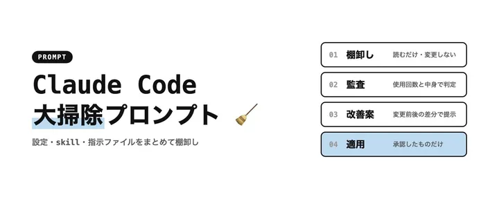 文章封面:Claude Code 大掃除プロンプト