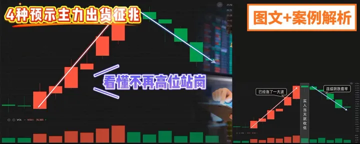 文章封面：4种预示主力出货征兆，看懂不再高位站岗 