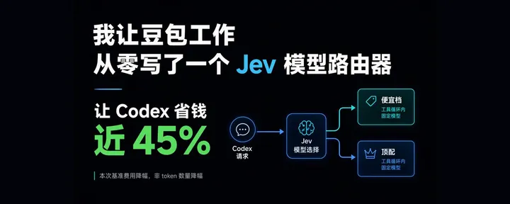 文章封面：我让豆包工作从零写了一个 Jev 模型路由器，让 Codex 省钱近 45%