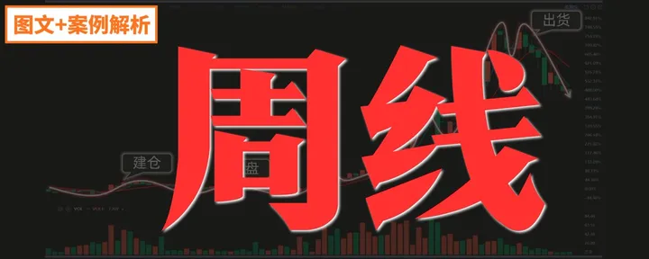 文章封面：周线一旦出现这4个信号，后面90%是主升浪 