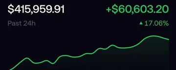 文章封面：Ultimate Memecoin Trading Guide: How to make 100x in 2026 without being an insider