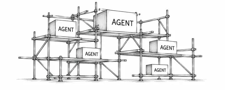 文章封面：Agentic Coding: Emerging Architectures and the End of the Single-Agent Session
