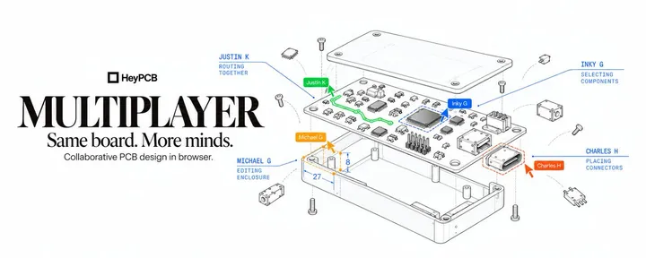 文章封面:Multiplayer for PCB design is here