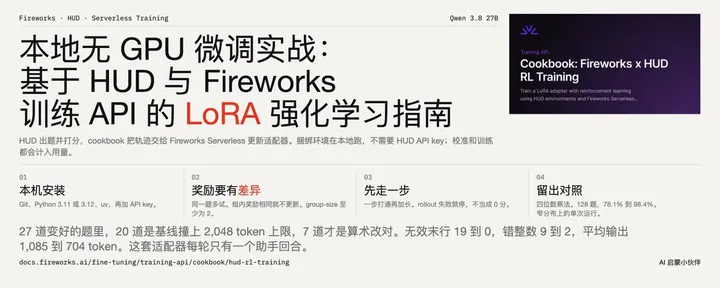 文章封面:本地无 GPU 微调实战:基于 HUD 与 Fireworks 训练 API 的 LoRA 强化学习指南