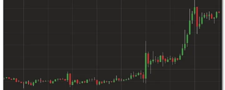 文章封面：12 Buyback Tokens You Should WATCH