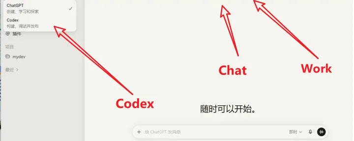 文章封面：小学生也能看懂 ChatGPT Work 与 Codex 的关系