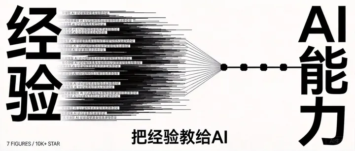 文章封面：怎样把你的经验教给 AI？这套方法已经间接带来七位数收入