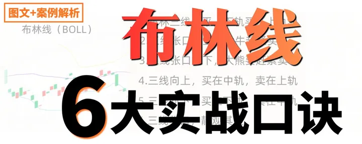 文章封面：布林线的6大实战口诀，轻松把握高抛低吸