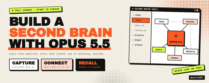 文章封面:How to build a second brain with Opus 5.5 ( Full Course)