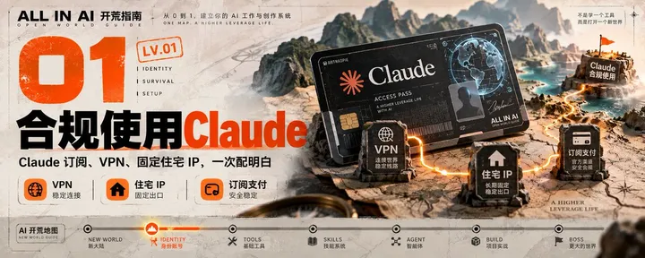 文章封面：100%合规使用claude