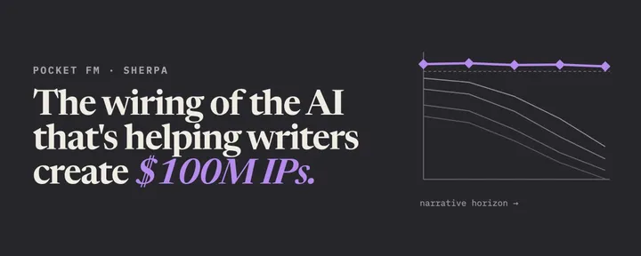 文章封面：Why LLMs can't write well and how Sherpa fixes it