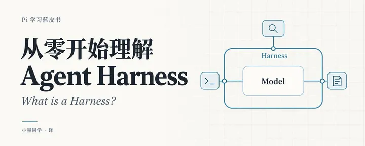 文章封面：从零开始理解 Agent Harness（What is a Harness）【译】