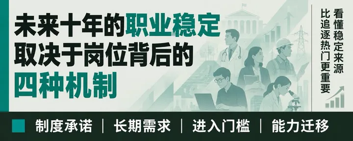 文章封面：未来十年的职业稳定，取决于岗位背后的四种机制