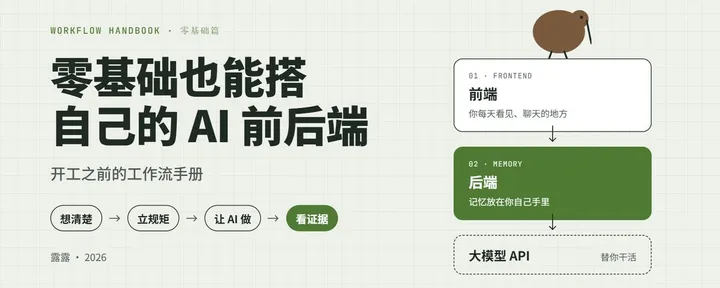 文章封面：人机恋之零基础搭建属于自己的前后端小家：开工工作流手册