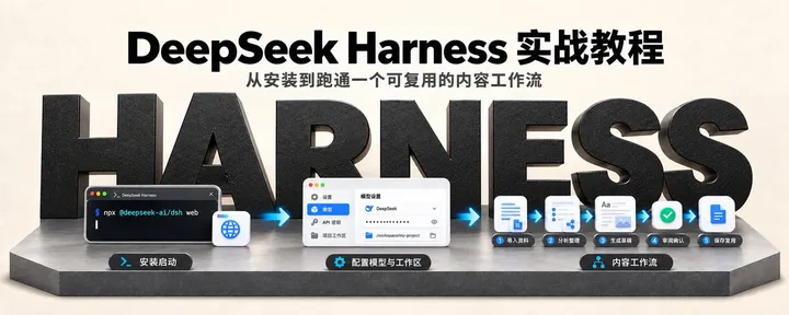文章封面：DeepSeek Harness 实战教程