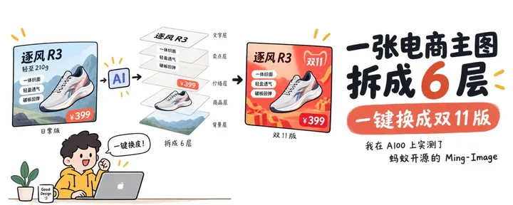 文章封面:一张电商主图拆成 6 层,一键换成双 11 版——我在 A100 上实测了蚂蚁开源的 Ming-Image