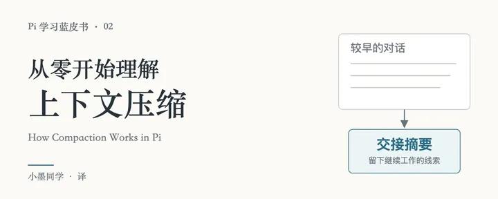 文章封面：从零开始理解上下文压缩（How Compaction Works in Pi）【译】