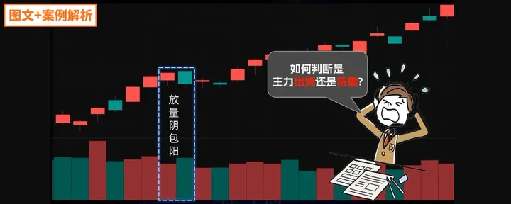 文章封面：放量阴包阳的4个特征 ，快速辨别主力是出货还是洗盘