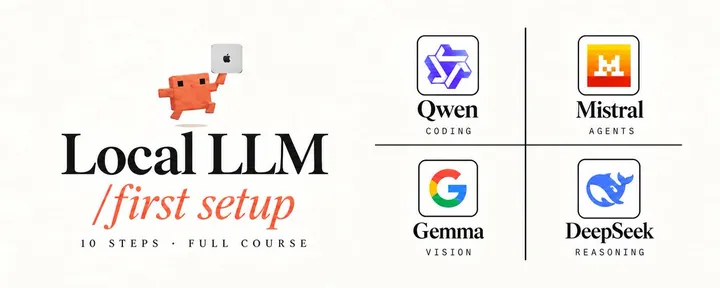文章封面：How to set up your first Local LLM in 10 Steps ( Full-course )
