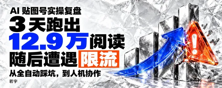 文章封面：贴图号3天跑出12.9万阅读后限流：从全自动踩坑到人机协作