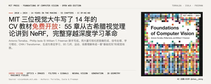 文章封面：MIT 三巨头写了14年的计算机视觉(CV)教材免费开放：55章从古希腊视觉理论讲到 NeRF，完整穿越深度学习革命