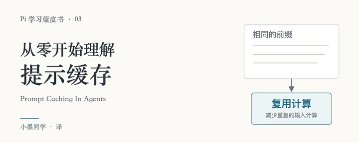 文章封面：从零开始理解提示缓存（Prompt Caching In Agents）【译】