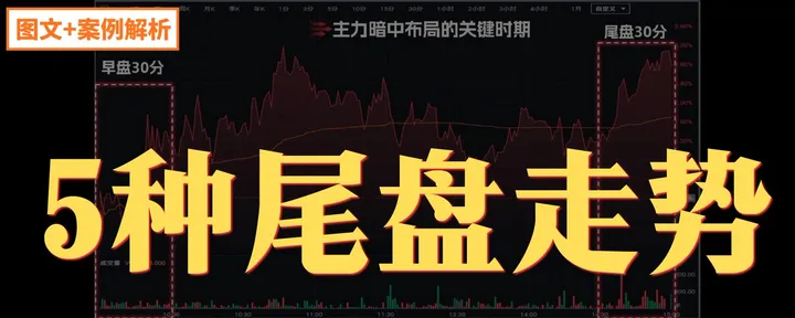 文章封面：炒股一旦吃透这5种尾盘走势，轻松判断次日涨跌