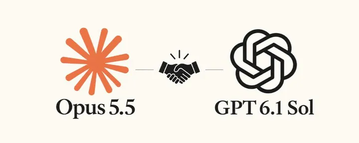 文章封面：Opus 5.5×GPT-6.1 Sol 最強2体を協力させる方法&プロンプト