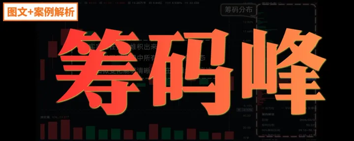 文章封面:筹码分布的5种经典形态,轻松看懂主力意图