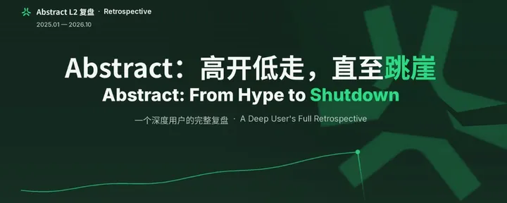 文章封面：Abstract团队为何会失败 阐述事实