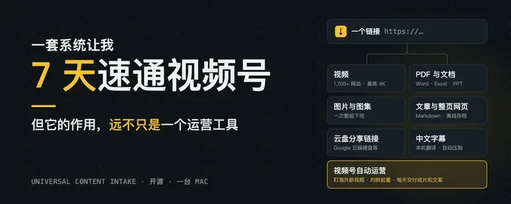 文章封面：视频号从注册到盈利 7 天速通：我把整套流程做成了全自动。