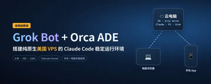 文章封面：保姆级 Grok Bot + Orca ADE：搭建一套纯原生美国 VPS 的 Claude Code 稳定运行环境