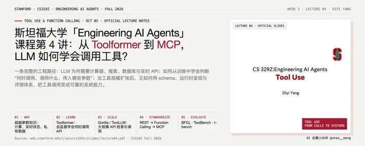 文章封面：斯坦福大学「Engineering AI Agents」课程第4讲：从 Toolformer 到 MCP，LLM 如何学会调用工具？