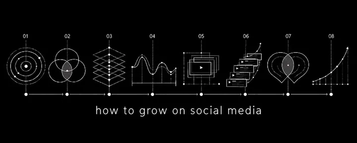 文章封面:how to grow on social media (8 rules):