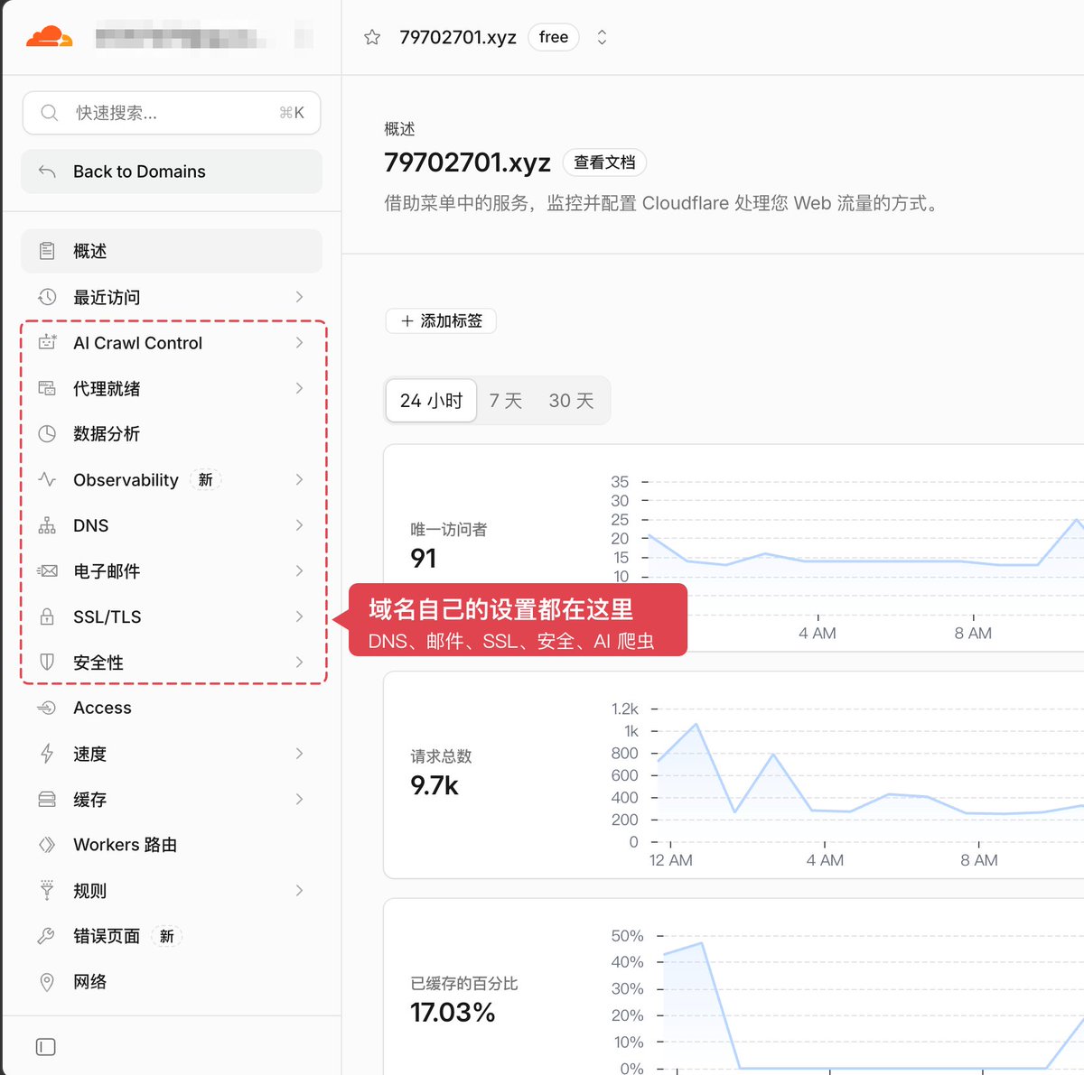 文章配图