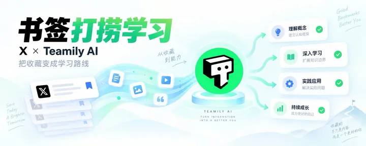 文章封面：X书签保存Skill x Teamily，实现书签打捞学习