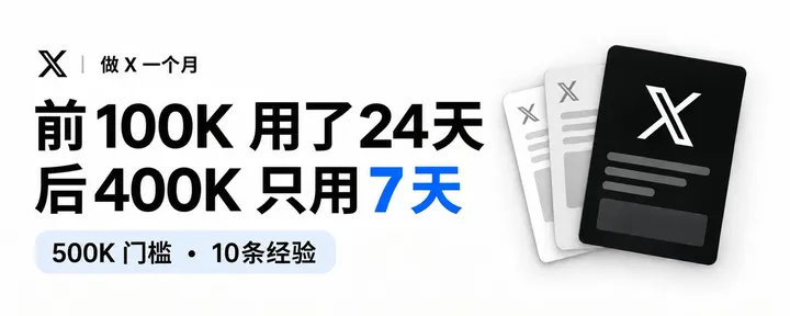 文章封面：前 10 万有效曝光用了 24 天，后 40 万只用了 7 天：我做 X 一个月的复盘