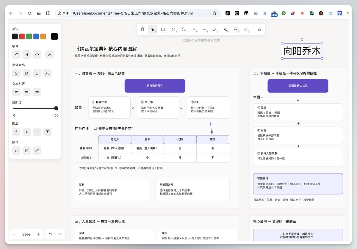 文章配图