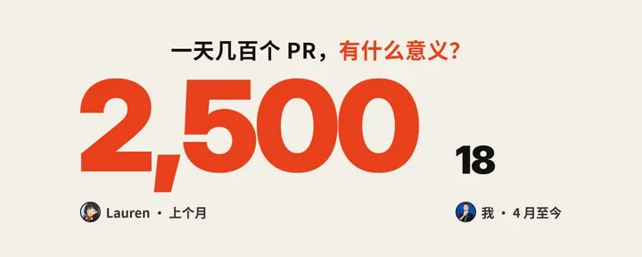 文章封面：一天几百个 PR 有什么意义？我照着 SpaceXAI 工程师 Lauren（@poteto）的九类清单，把自己的活拆了一遍
