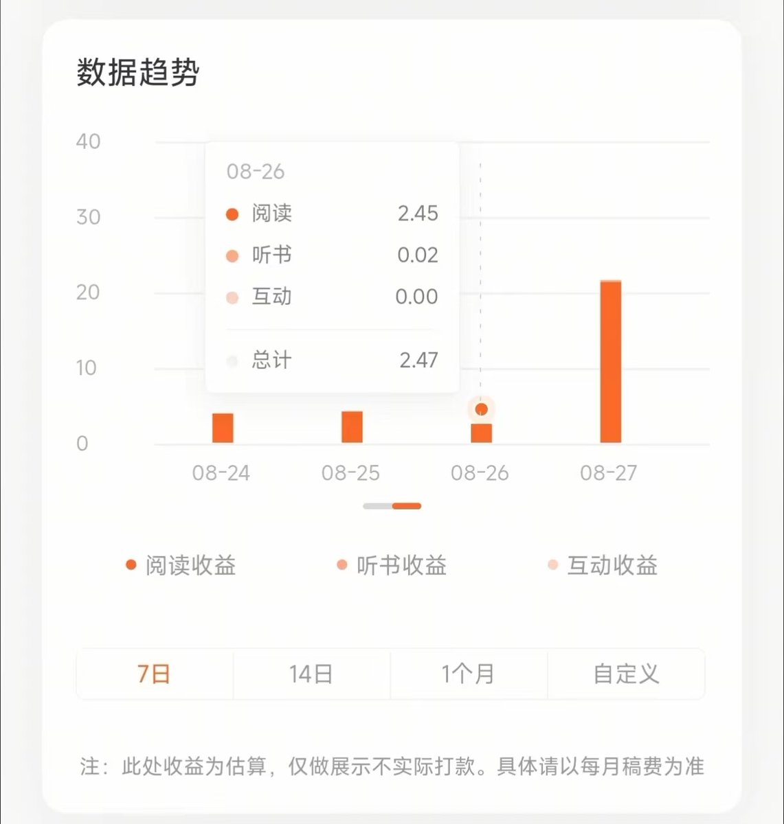 文章配图