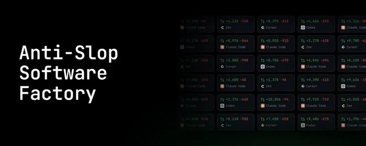 文章封面:How to build an anti-slop software factory for teams of 30+