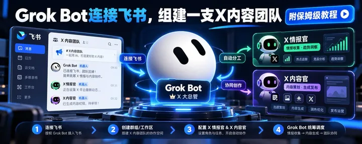 文章封面：Grok Bot连接飞书，组建一支X内容团队，附保姆级教程
