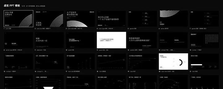 文章封面：我花了5天时间，对公司进行了一场AI化改造。