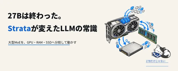 文章封面:27Bは終わった。Strataが変えたLLMの常識