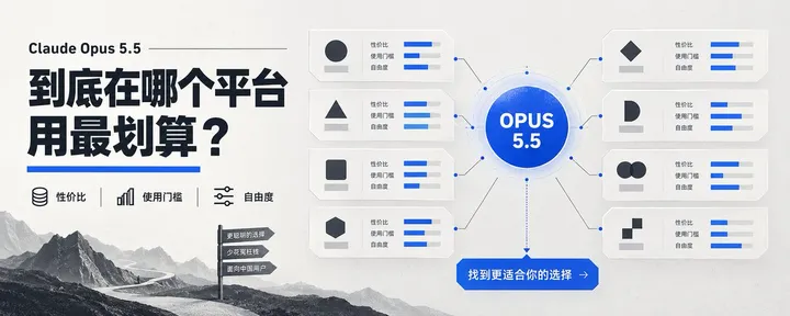 文章封面：Claude Opus 5.5，到底在哪个平台用最划算？
