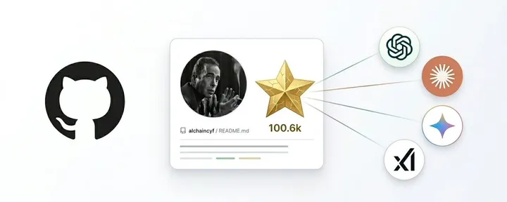 文章封面:花叔10 万 Star 的开源神话,被 4 个 AI 扒光了底裤
